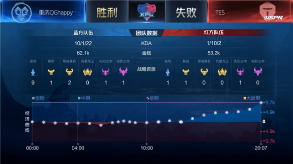 山东泰山队 山东泰山队