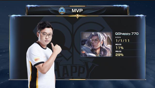 塞尔维亚队 塞尔维亚队